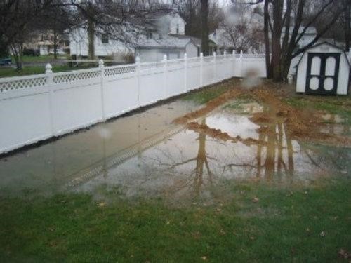 Drainage Problems