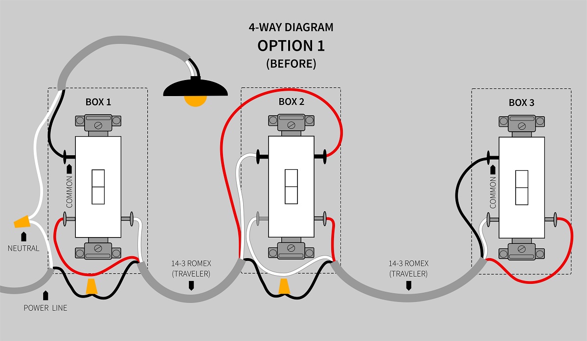 DoItYourself How To Move A Light Switch?