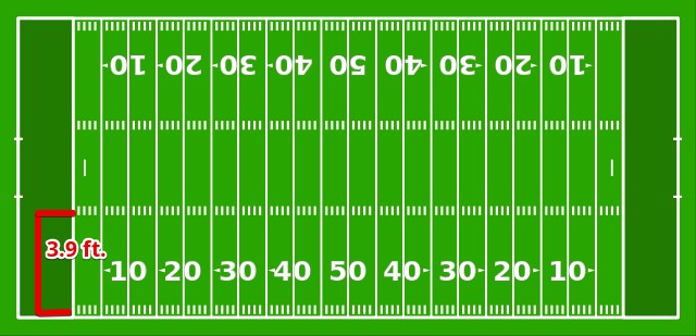 Adding the hash marks on your backyard football field
