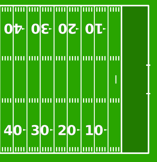 Standard Size of a Football Field