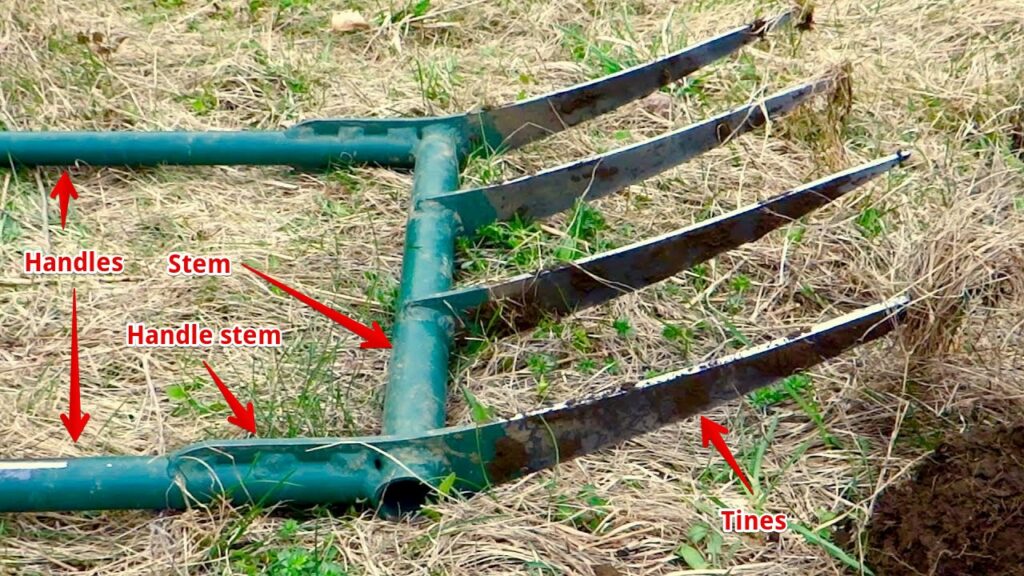 Main parts of a broadfork