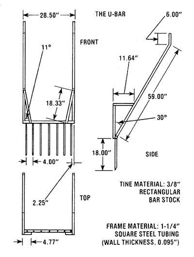 Broadfork fai-da-te: come crearne uno da scarti di metallo? Standard-broadfork-design