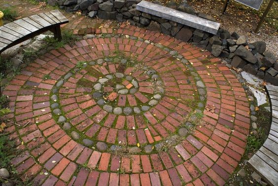 An aged garden pathway made of bricks and stones.