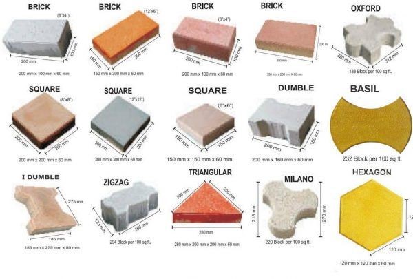 Types of paver blocks