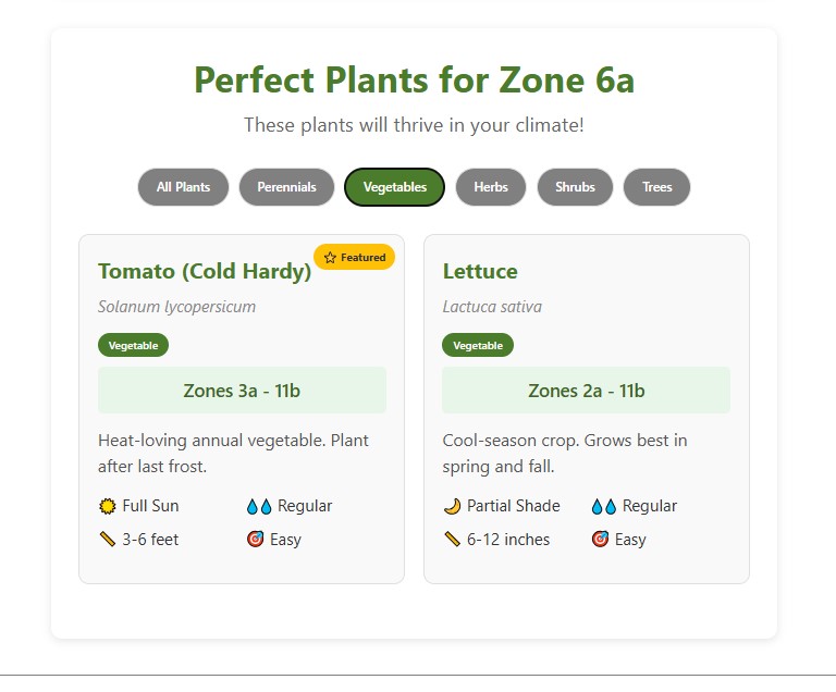 Plant recommendations - How to Start a Garden from Scratch