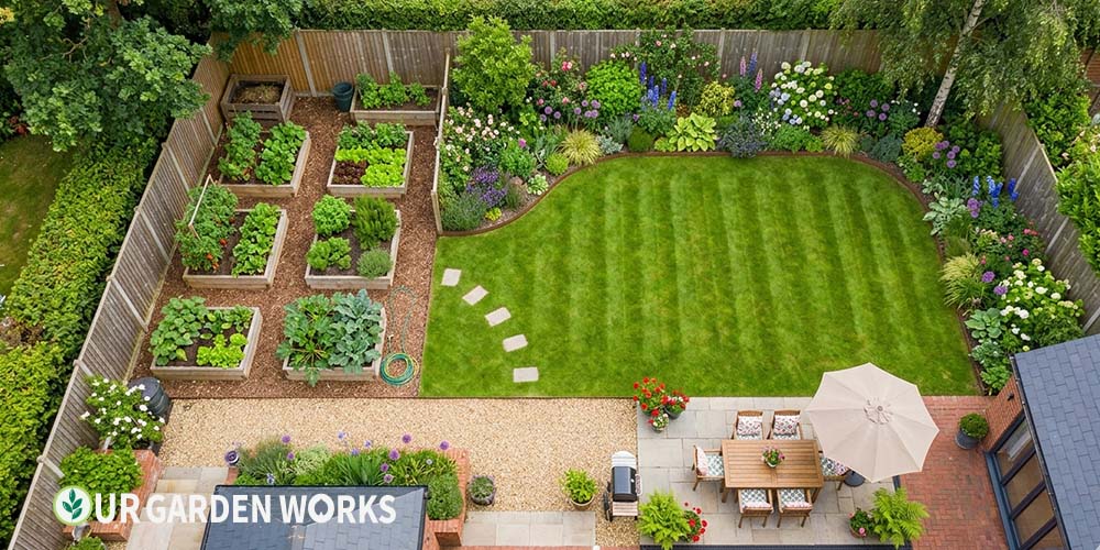 Backyard garden zone planner — well-organised backyard showing distinct garden zones